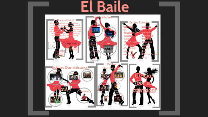 El Baile by Gabriela Rosa on Prezi