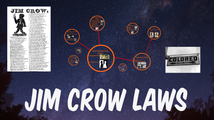 Jim Crow Laws by Cody Pallen on Prezi