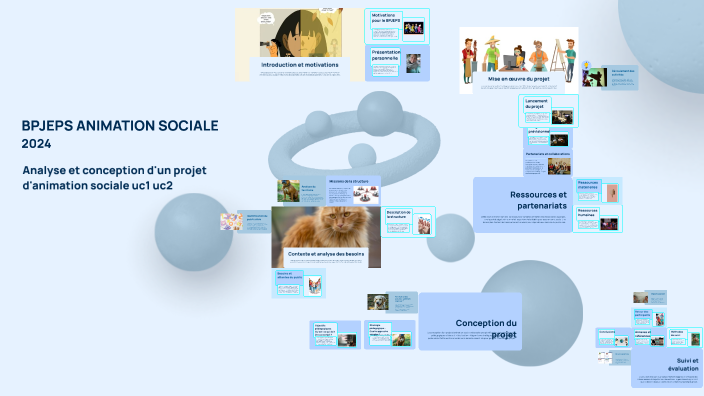 BPJEPS ANIMATION SOCIALE by angélique journée on Prezi