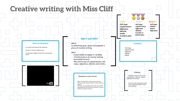 Thunderstorm description creative writing picture