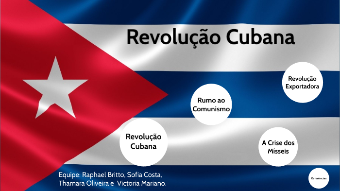 Cuba :: Cuba :: Perfil da Equipe 