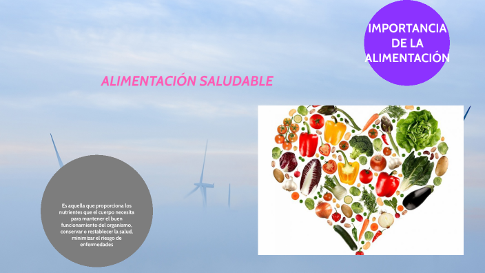 ALIMENTACION SALUDABLE by Pamela Zavala Ramos on Prezi