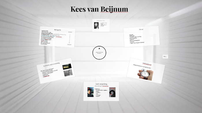 Kees van Beijnum by vera van der linden on Prezi