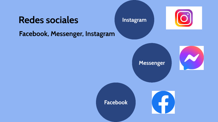 Redes sociales by J Andres Vence on Prezi