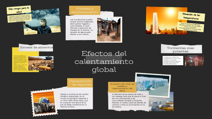 calentamiento global by LUIS MANUEL SOTO NAJERA on Prezi