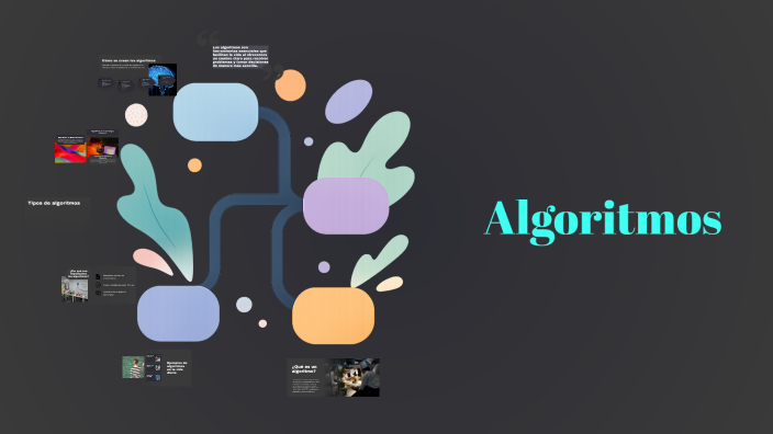 Introducción a los Algoritmos by Jimena Martínez on Prezi