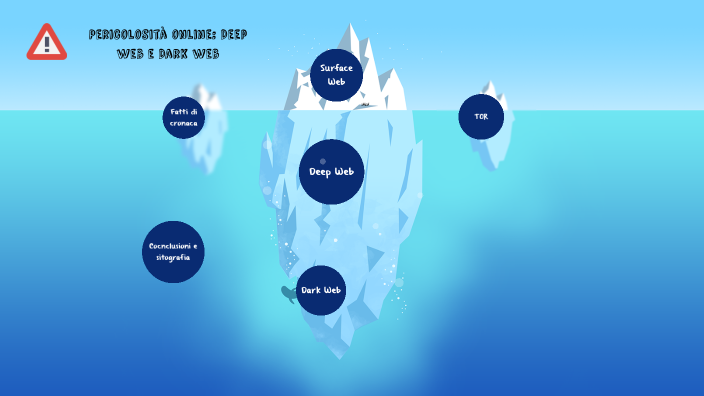 Dark e Deep web by DANIELE ONNIBONI on Prezi