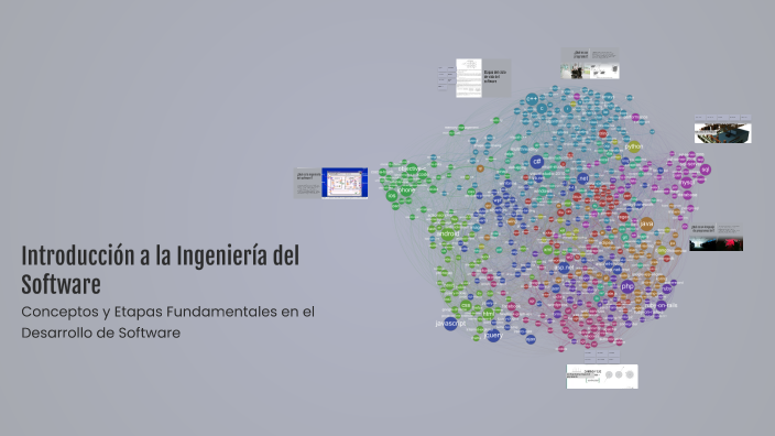 Introducción a la Ingeniería del Software by Edgar Perez on Prezi
