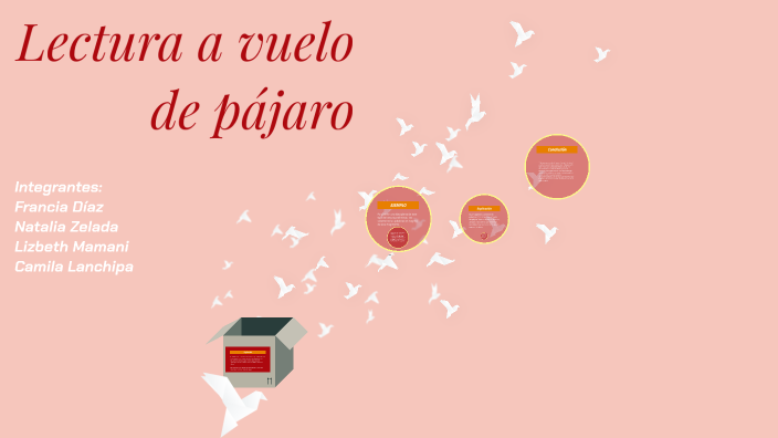 Lectura a vuelo de pájaro by natalia zelada bobadilla on Prezi