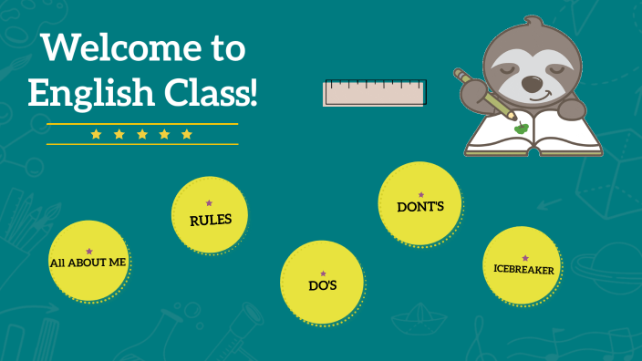 Welcome to English Class by Absera Balcha on Prezi
