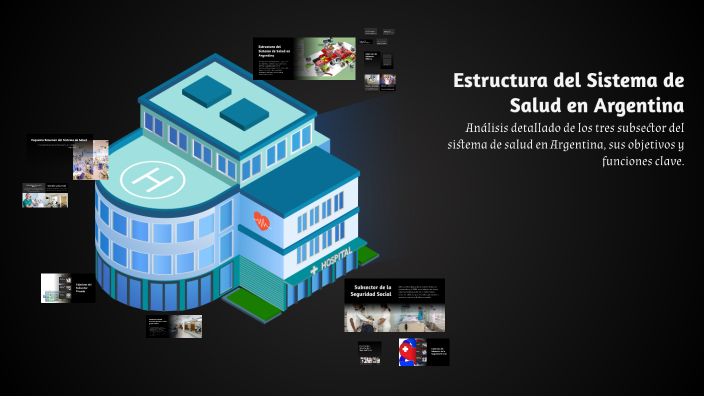 Estructura del Sistema de Salud en Argentina by natalia palacios on Prezi