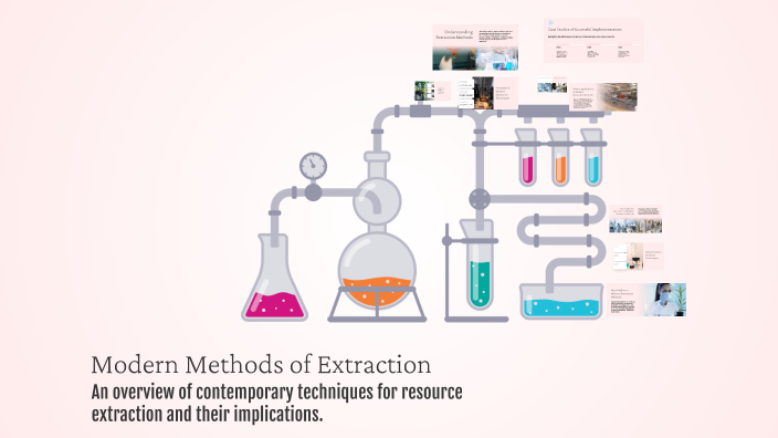 Modern Methods of Extraction by Singh on Prezi