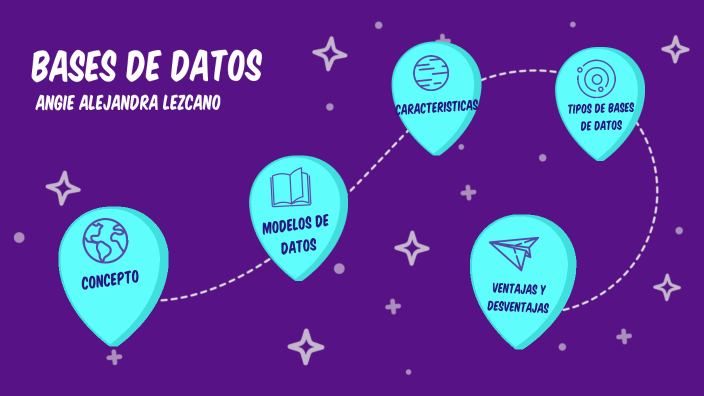 BASES DE DATOS by alejandra lezcano on Prezi
