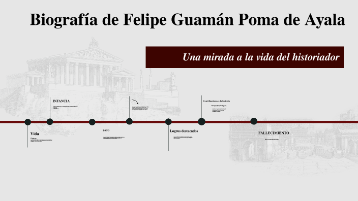 Biografía De Felipe Guamán Poma De Ayala By Rianne Lopez On Prezi