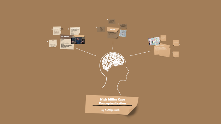 Nick Miller Case Conceptualization by Katelyn Koch on Prezi