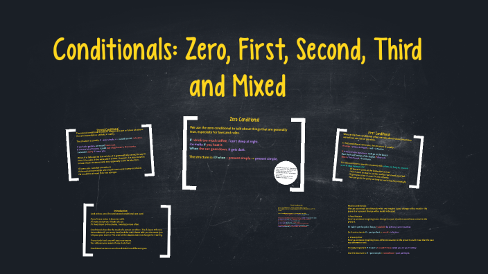 Conditionals: Zero, First and Second Third and Mixed by Jay Kennedy on ...