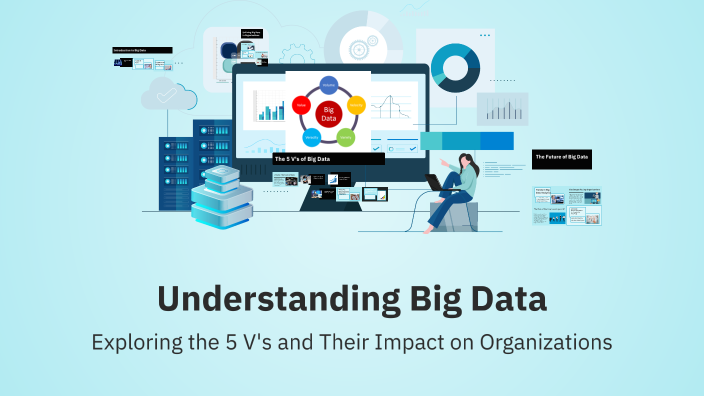Understanding Big Data by Sheikh Nasir Kamarudin on Prezi
