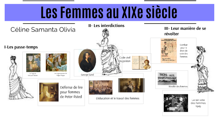 TPE Les Femmes Au XIXe Si cle By Cecesamoli TPE On Prezi tpe-les-femmes-au-xixe-si-cle-by-cecesamoli-tpe-on-prezi