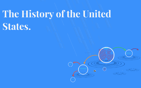 The History of the United States. by on Prezi