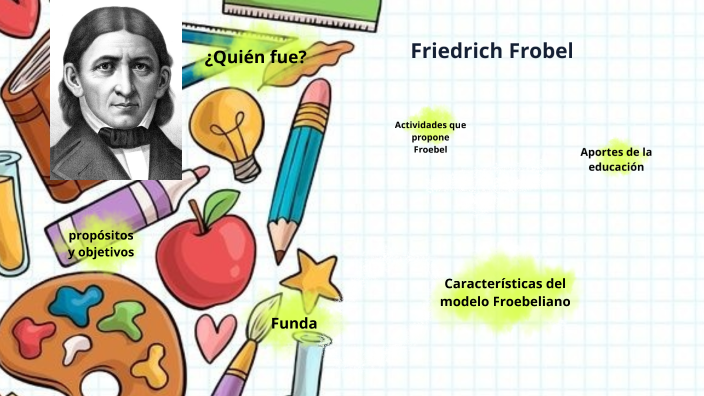 Friedrich Fröbel by oscar dindi