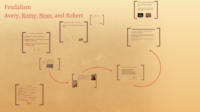 Feudalism by on Prezi