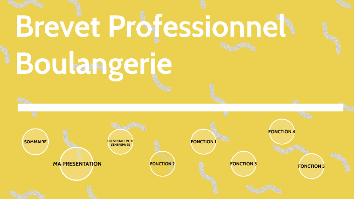 Oral BP Boulanger by Léa Sabatié on Prezi