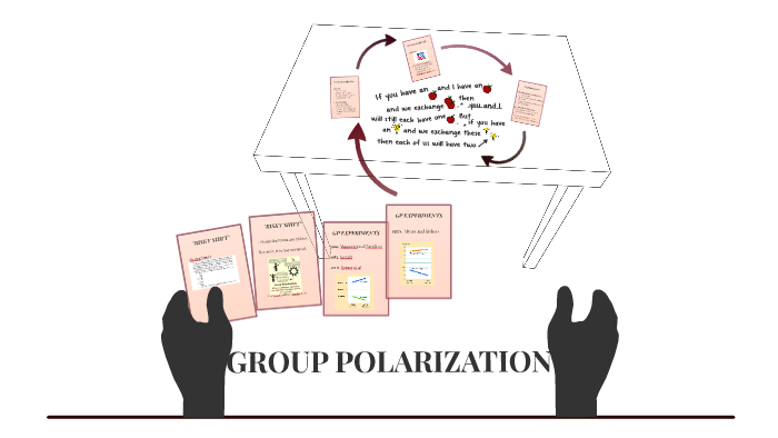 group polarization