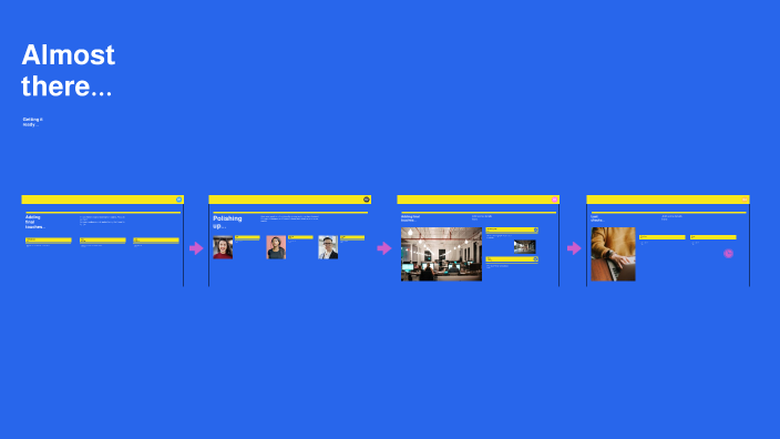 The Evolution of Online Platforms by Jerelyn Amaquin on Prezi