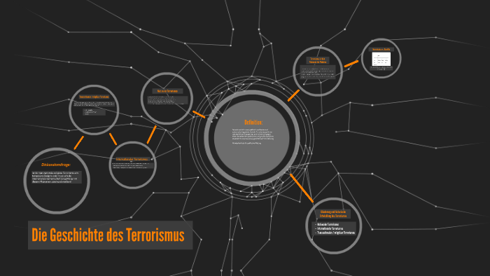 Die Geschichte und Aufbau des Terrorismus by V V on Prezi