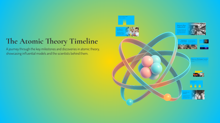 The Atomic Theory Timeline by Aziah Harrison on Prezi