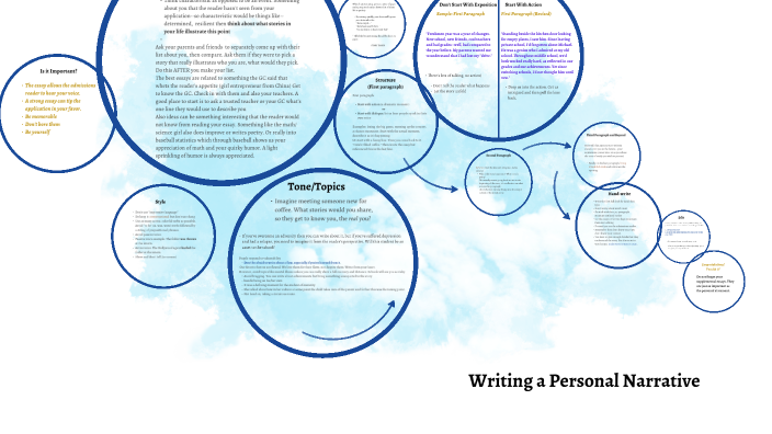 Writing a Personal Narrative 2025 by Alisha Davlin on Prezi