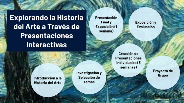 Explorando la Historia del Arte a Través de Presentaciones Interactivas ...