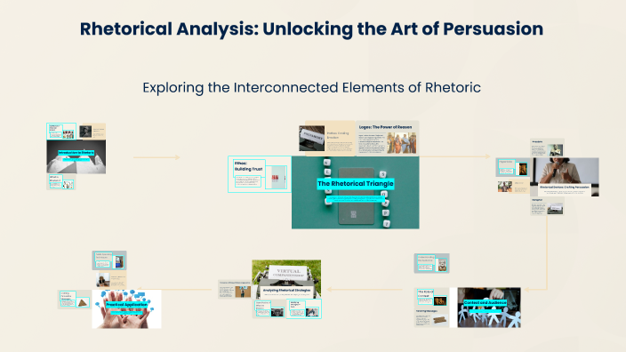 Rhetorical Analysis: Unlocking the Art of Persuasion by Abby Knarr on Prezi
