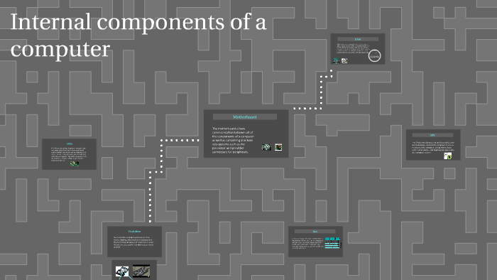 Internal components of a computer by Matthew Laskey on Prezi
