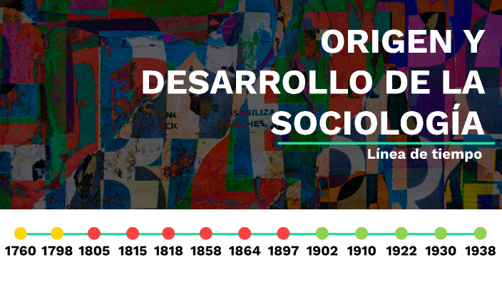 ORIGEN Y DESARROLLO DE LA SOCIOLOGÍA by Sendi Paola Pineda Rápalo on Prezi