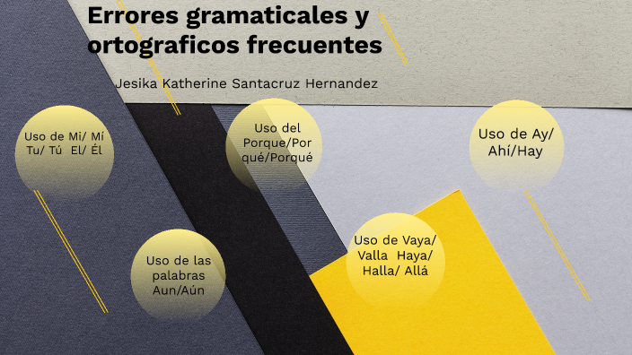 Errores Gramaticales Y Ortograficos By Jesika Santacruz Hernandez On Prezi