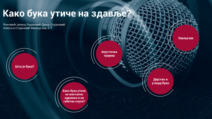 Како бука утиче на здравље? by Jelena Roncevic on Prezi