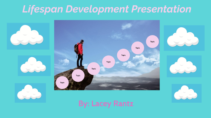 Growth and Development Final Project by Lacey Rantz on Prezi