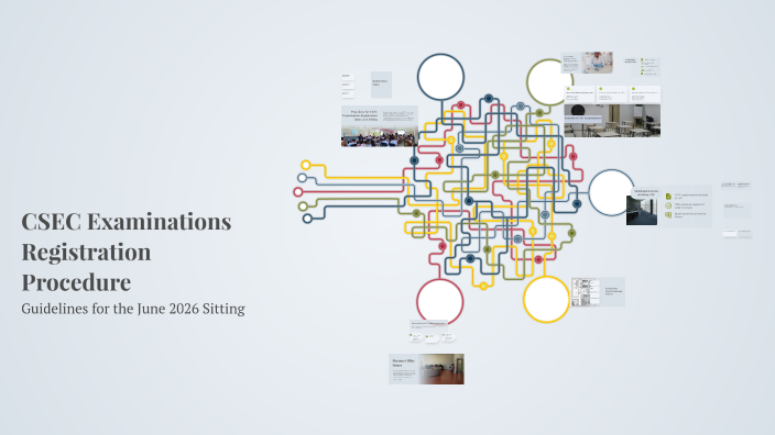 CSEC Examinations Registration Procedure by Manuel Tzul on Prezi