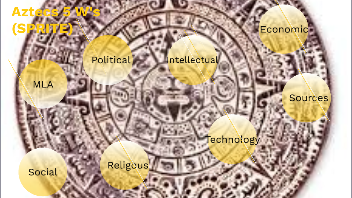 Aztecs 5 W's (SPRITE) by Alvaro Gomez on Prezi