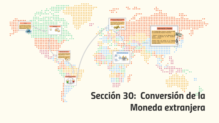 Sección 30 Conversión De La Moneda Extranjera By Carla Aquino On Prezi 4346