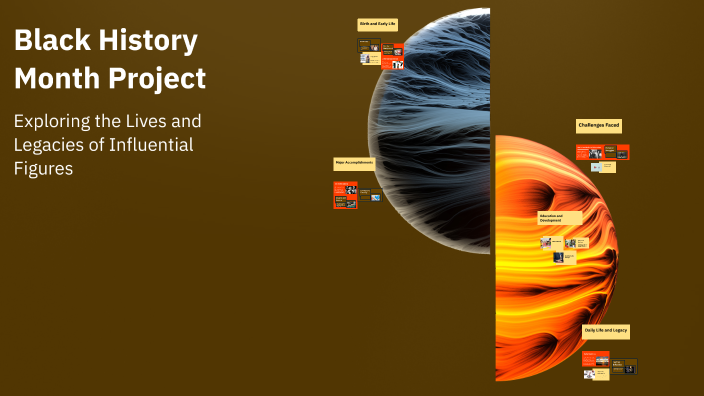 Black History Month Project by Kyle Kesselring on Prezi