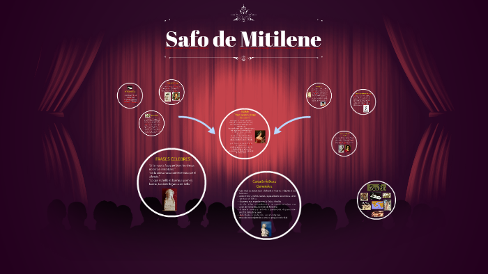 Safo de Mitilene by Brianna Guerrero on Prezi