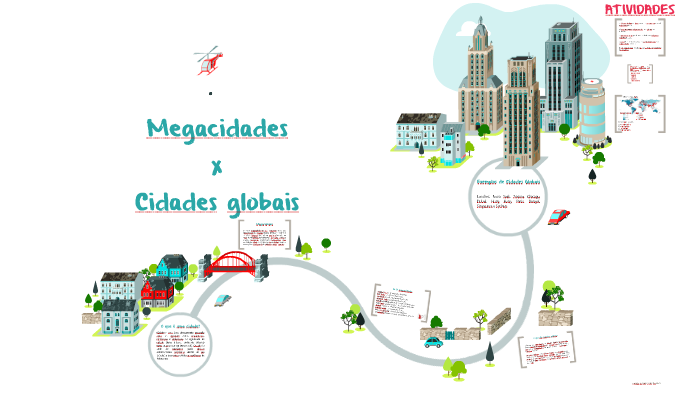 Megacidades x Cidades globais by Johnatan Freitas on Prezi