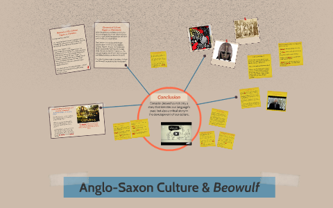 Coursework and Essay: Anglo saxon culture in beowulf essay outline highest satisfaction rate! beowulf culture essay