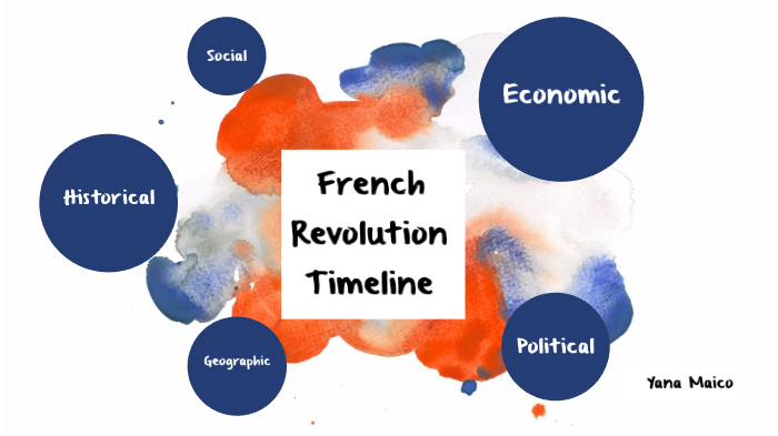 french revolution timeline assignment