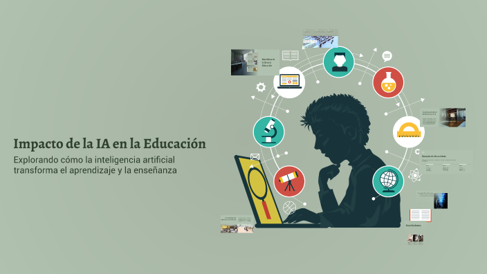 Impacto de la IA en la Educación by Javier Bermudez Zamora on Prezi