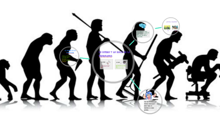 LO BUENO Y LO MALO DE LA TECNOLOGIA by miriam gonzales on Prezi