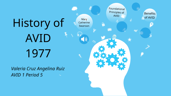 History of AVID- 1977 by Valeria Cruz on Prezi