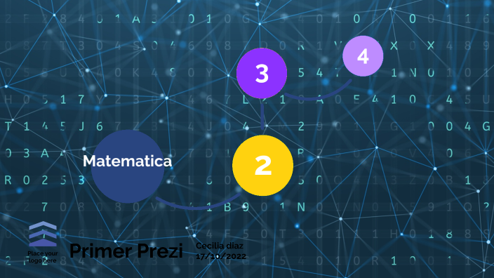 MATEMATICA by Cecilia Diaz on Prezi